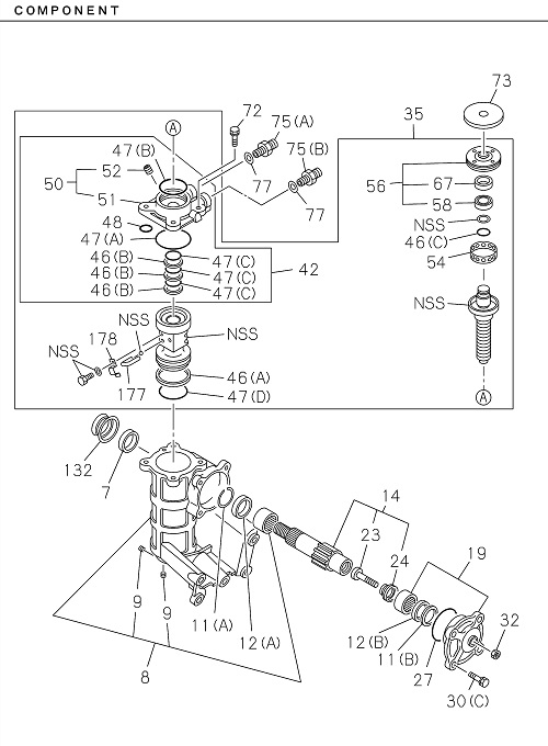 Partial Engine